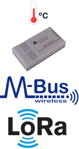 product_TRP-3 T°C to wM-Bus OMS